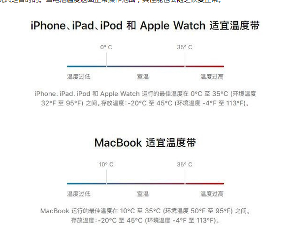 大兴苹果13维修分享iPhone 13耗电越来越快怎么办 