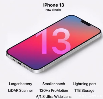 大兴苹果手机维修分享iPhone 13起售价多少钱 