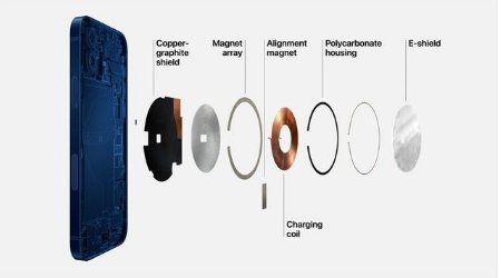 大兴苹果手机维修分享iPhone 12真的会威胁身体健康吗 